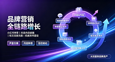 新乡品牌营销